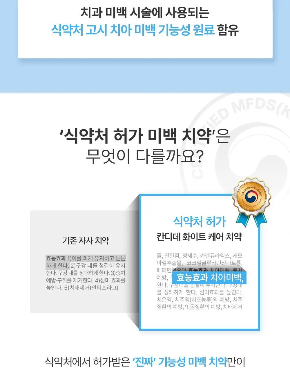 [치아미백] 칸디데 화이트케어 치약 100g 상세페이지 19